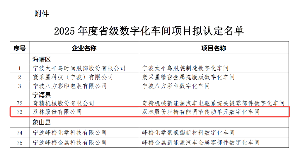 口袋德州官网-口袋德州APP下载